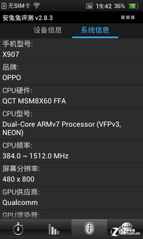 ���������� Finder/XT910/Ascend P1�Ա� 
