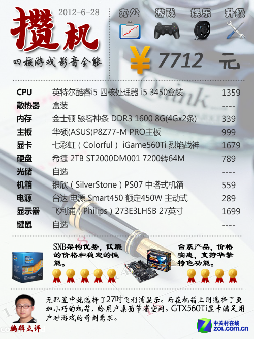 �Ӱ칫����Ϸ 2000-7000Ԫ5���������� 