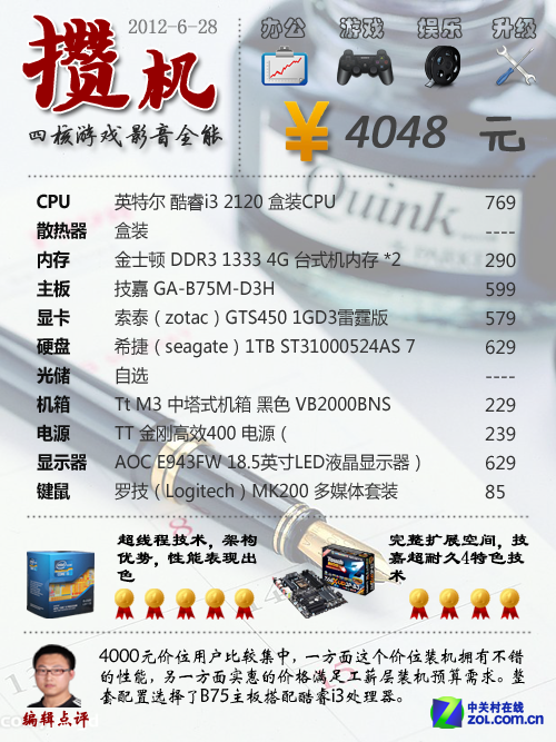 �Ӱ칫����Ϸ 2000-7000Ԫ5���������� 