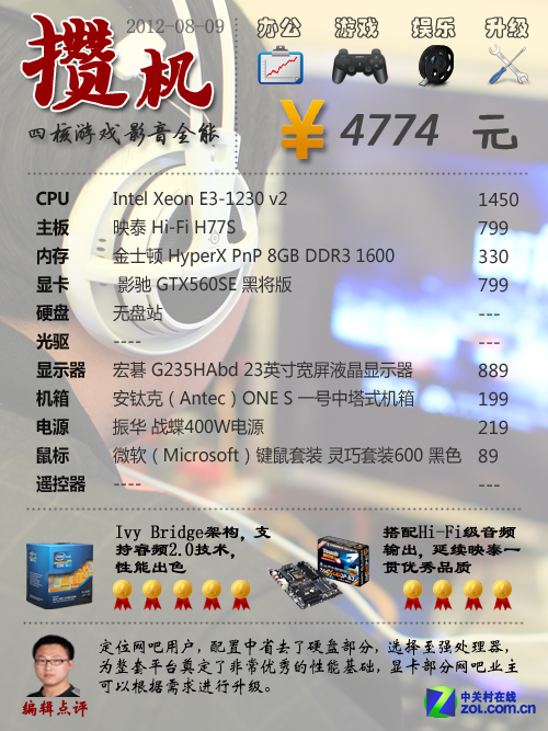 ���ּ���Ӱ��ȫ�� 3��IVBӰ�������Ƽ� 