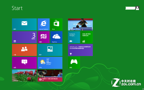 ��Win8�汾�仯 ��΢������������̬ 