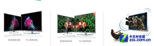  TCL3DӾ3999Ԫ 