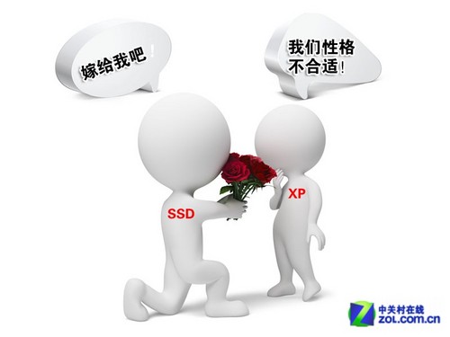 守旧党的福利 SSD在XP下AHCI加速教程