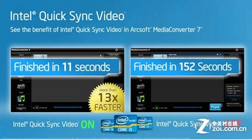 �������ܿ�� �ƶ���Ƶ�������Ž̳� 