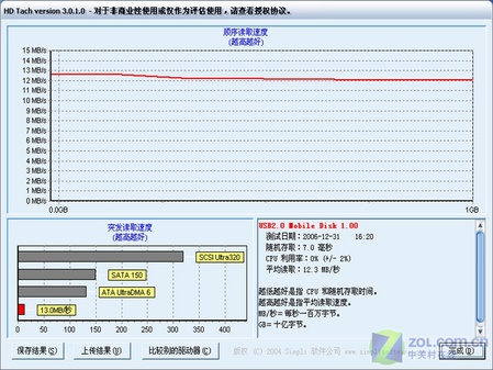  ï1GB̲ 