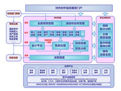 ���� GRP-U8R10������ҵ�����������